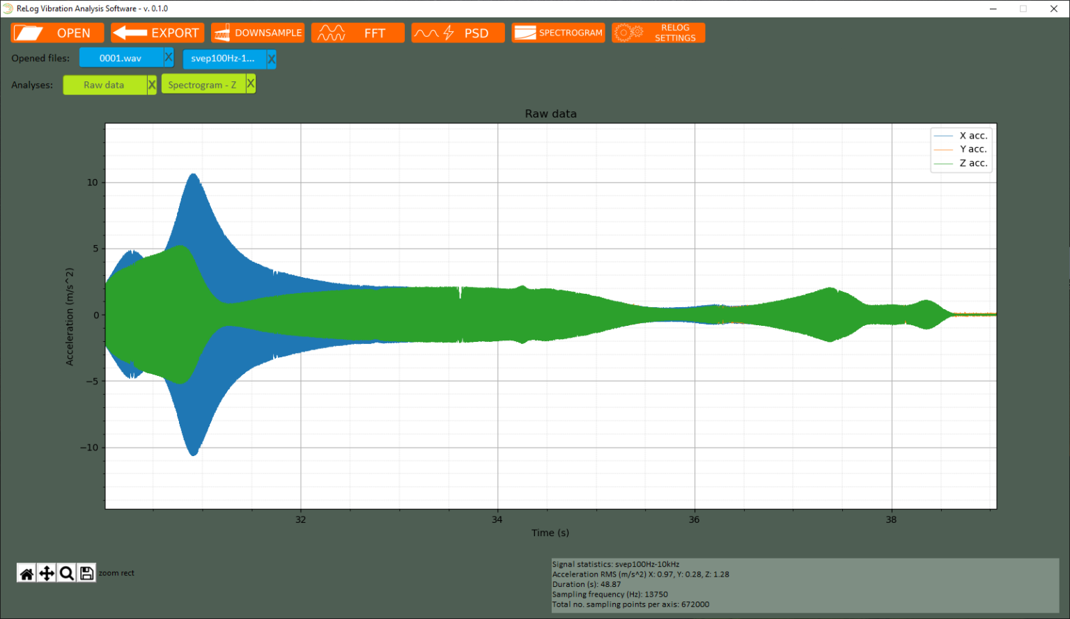 Vibinspect Vibration analysing software