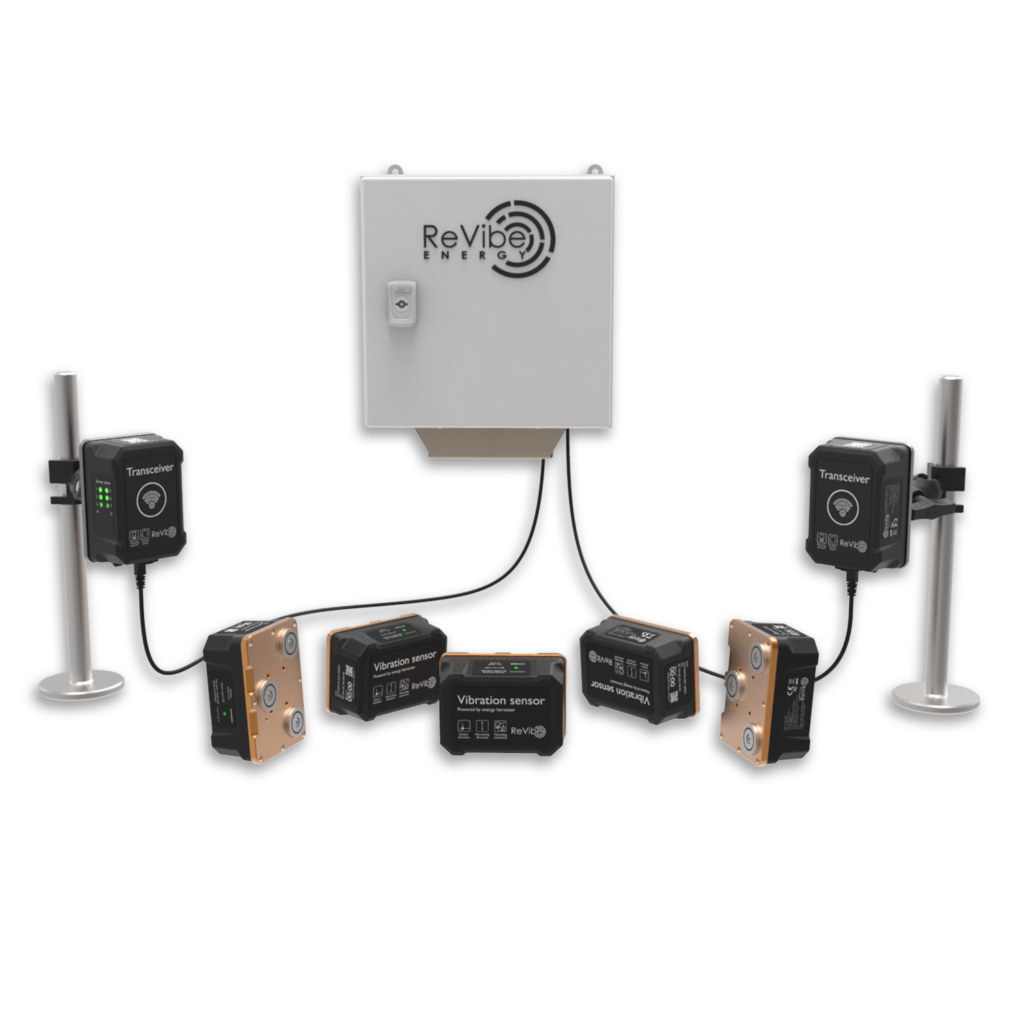 The ReVibe Anura Orange family consisting of VS1 sensors, transceiver and a gateway.