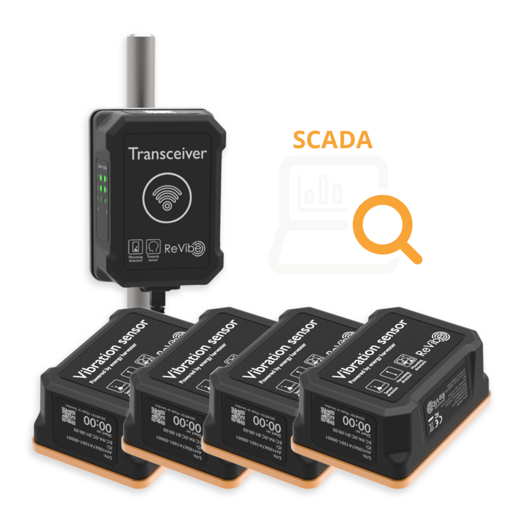 PM Industrial Ethernet Kit - a complete out-of-the-box system for SCADA integration, featuring VS1 sensors and the TR1-IETH transceiver with Modbus TCP/IP.