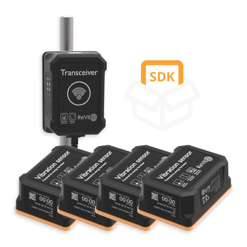 The PM SDK Kit - A customizable self-powered monitoring solution for integration with your own gateway, featuring VS1 sensors and TR1 transceivers.