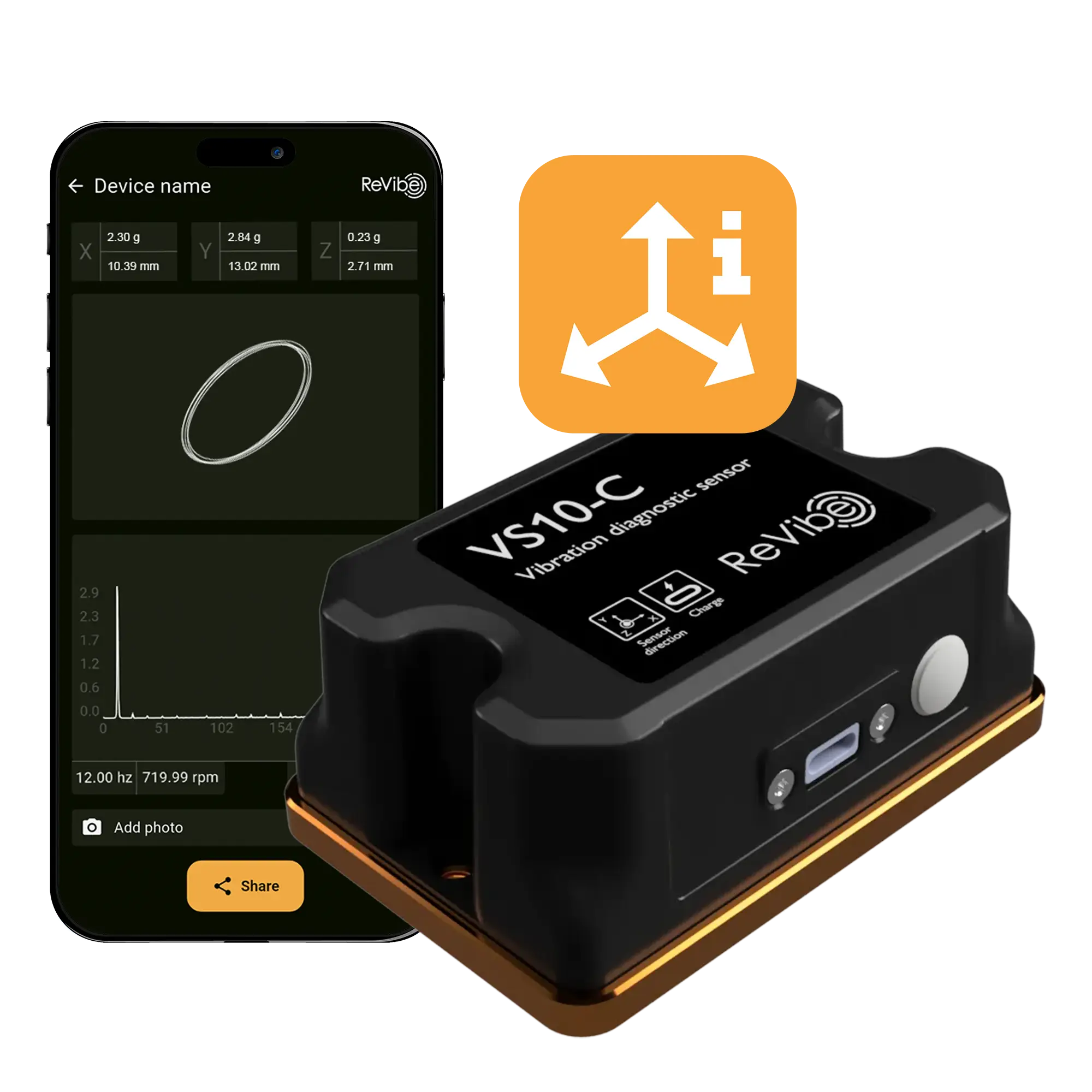 Anura Connect Kit with one VS10-C sensor and the Anura Connect app