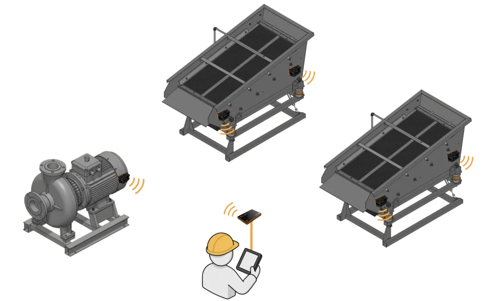 ANURA™ Field - illustration of data flow in vibration monitoring in field