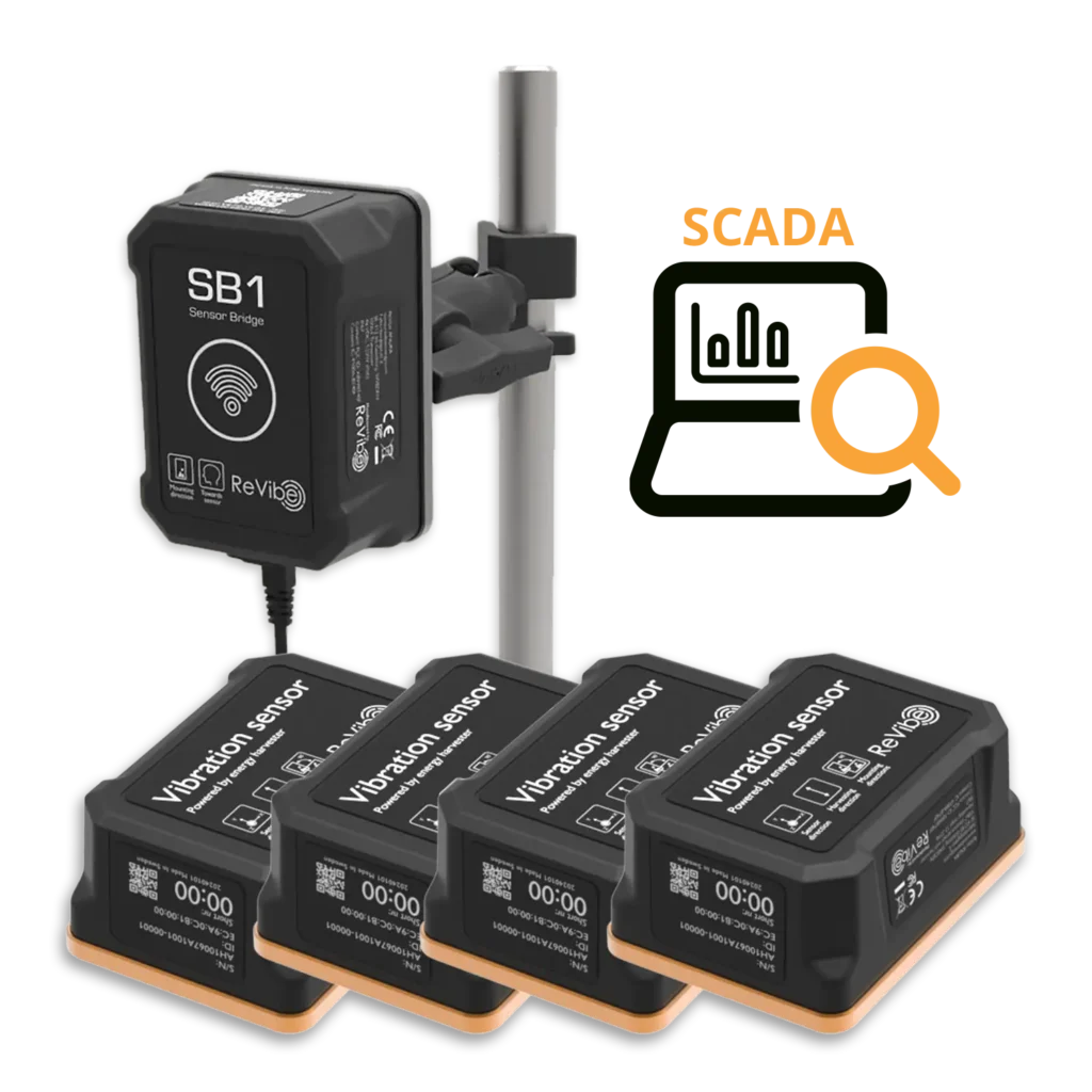 Revibe on prem kit - OPK14 OnPrem Kit