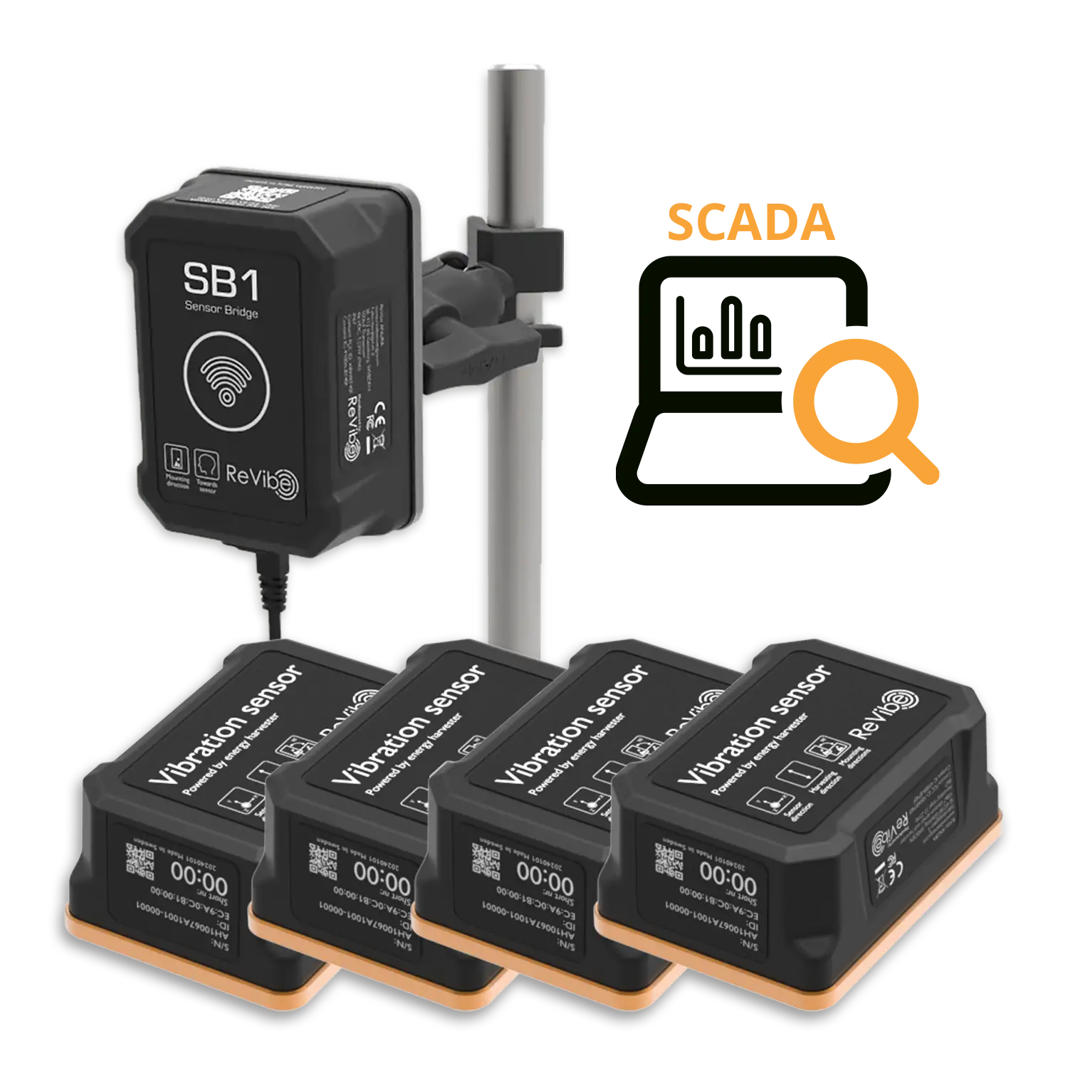 Revibe on prem kit - OPK14 OnPrem Kit